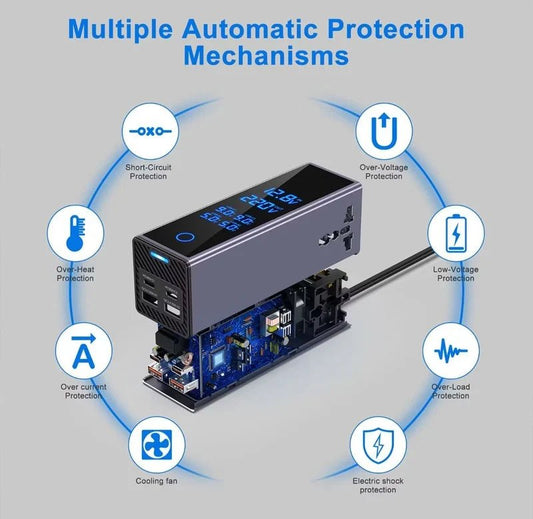 Car power socket inverter by CSSV FILE, with multiple outlets and USB ports, designed to convert vehicle DC to AC power.